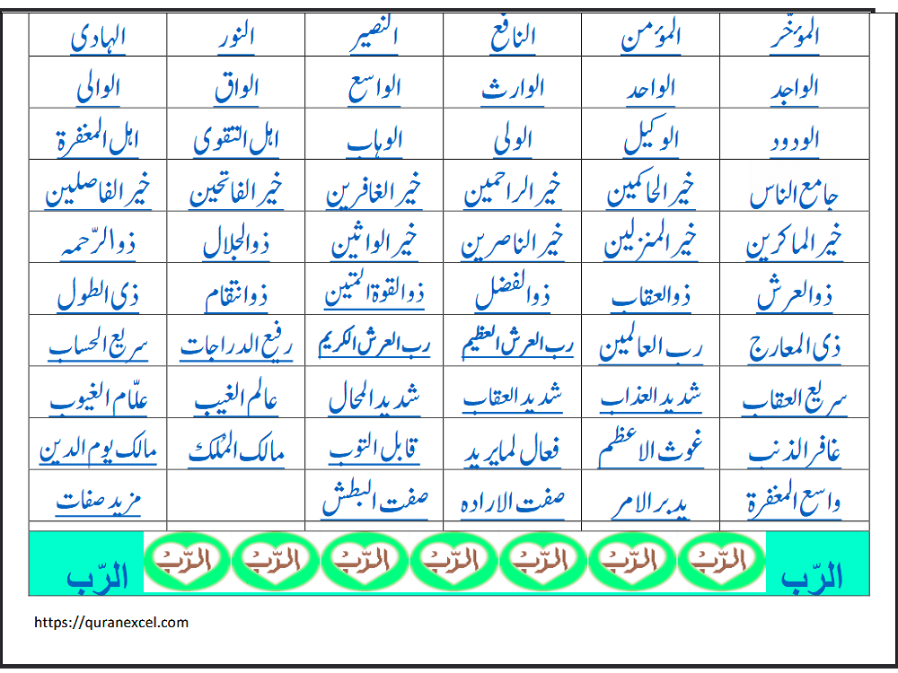 Preview 5 for Asma Ul Husna (Names of Allah From Quran)
