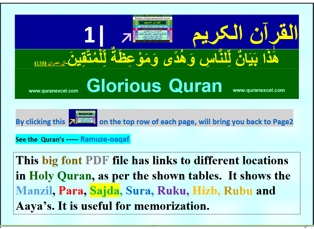 Preview 1 for Quran - Only arabic text