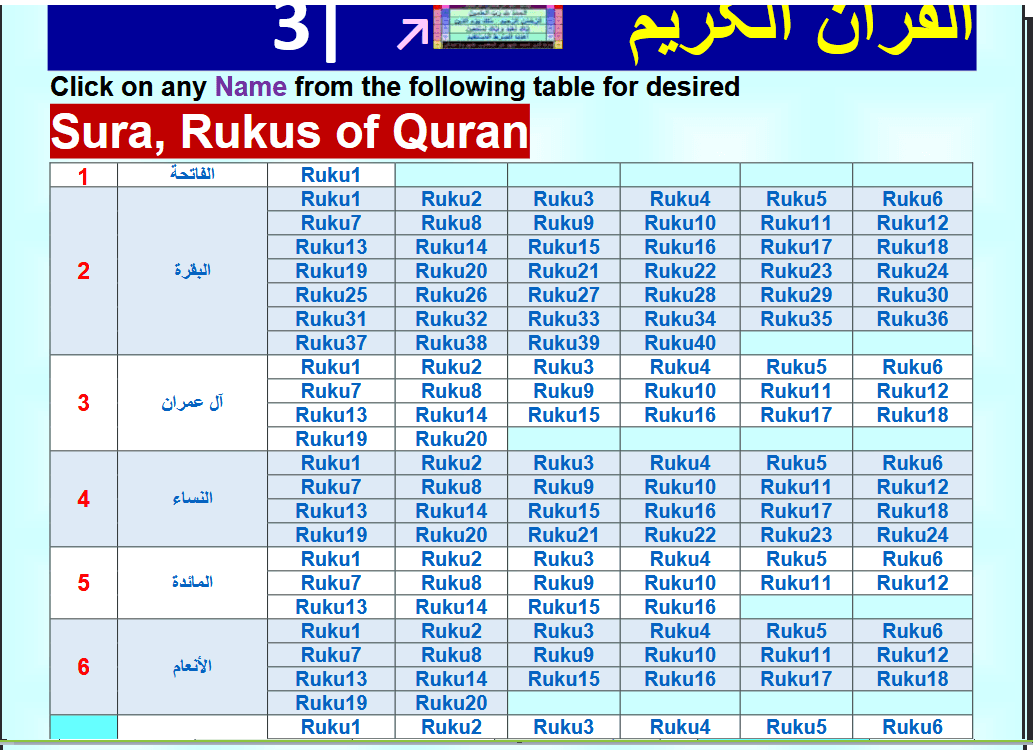 Preview 2 for Quran - Only arabic text