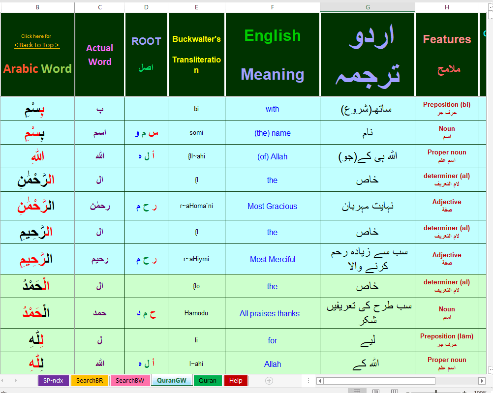 Preview 4 for Quran - Grammar Perspective