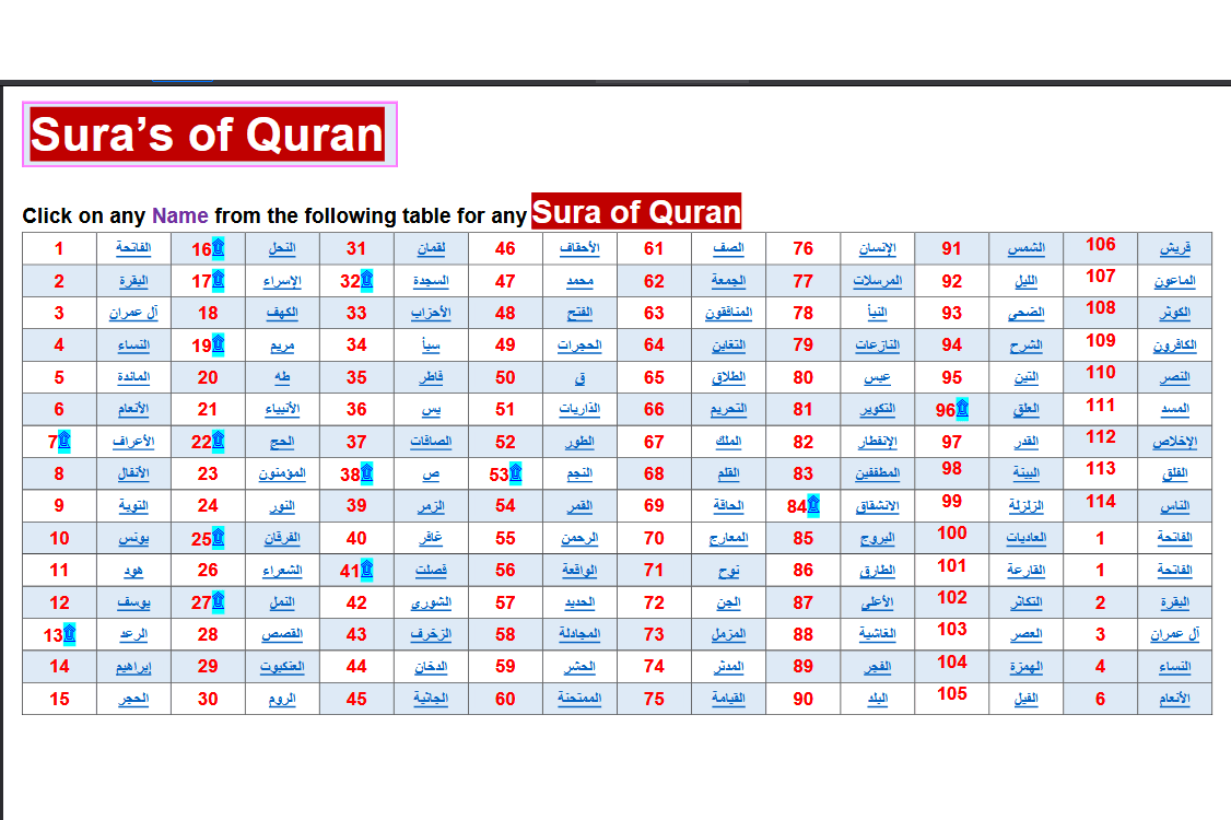 Preview 1 for Morphology - Quran