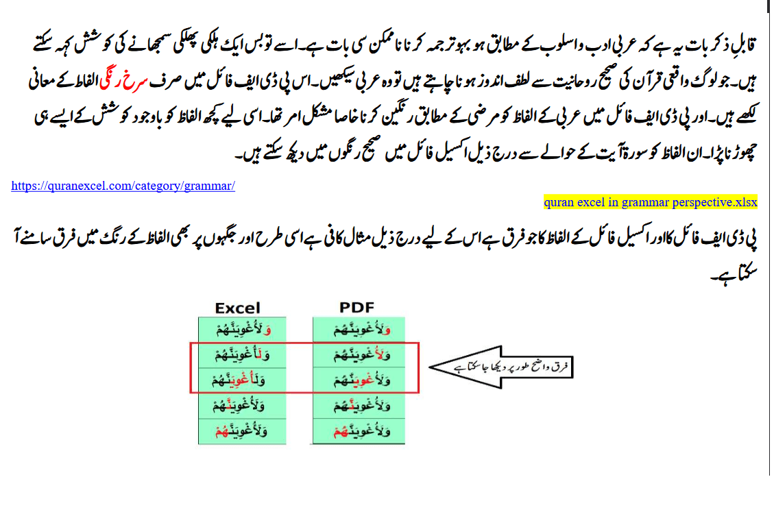 Preview 2 for Morphology - Quran