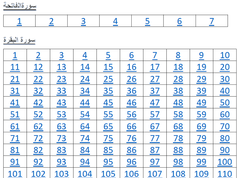 Preview 3 for Quran Translation - Urdu No Arabic Text
