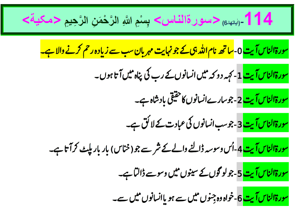 Preview 5 for Quran Translation - Urdu No Arabic Text