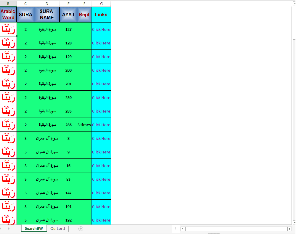 Preview 1 for Quran Simple Script (Rabbana Highlighted)