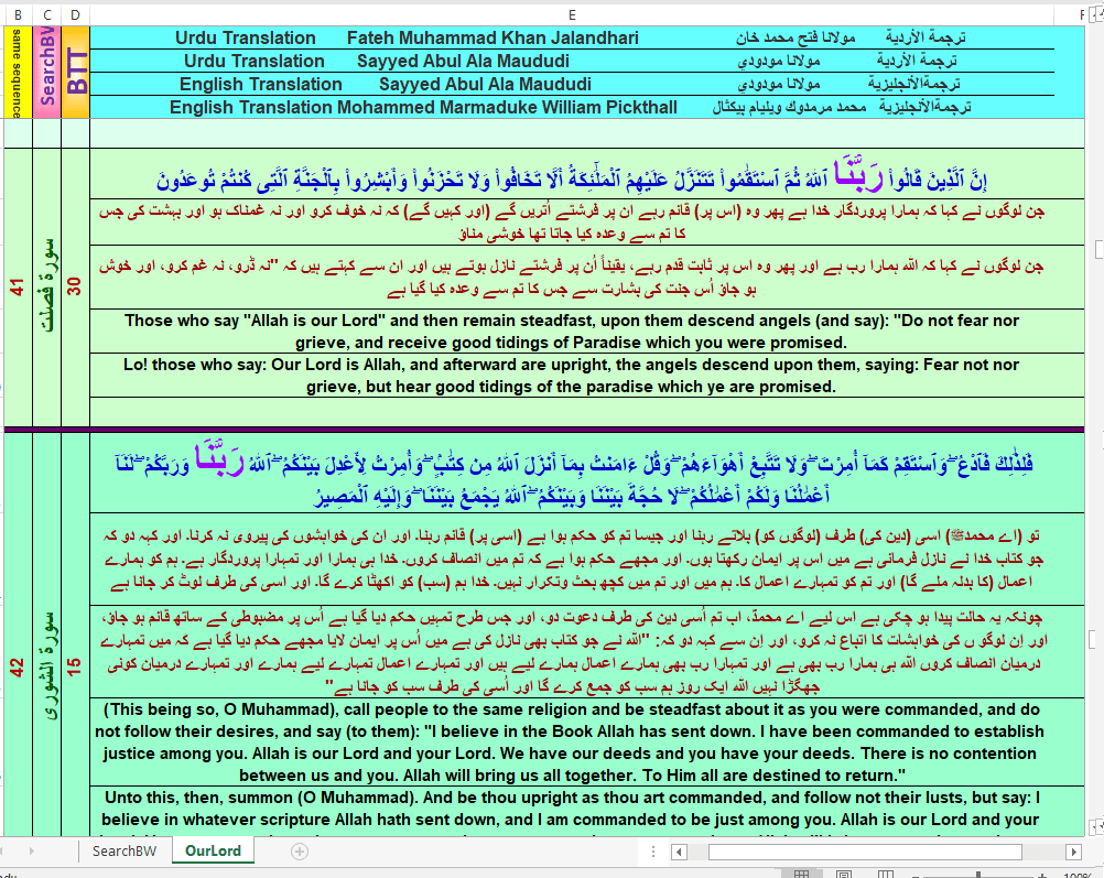 Preview 2 for Quran Simple Script (Rabbana Highlighted)