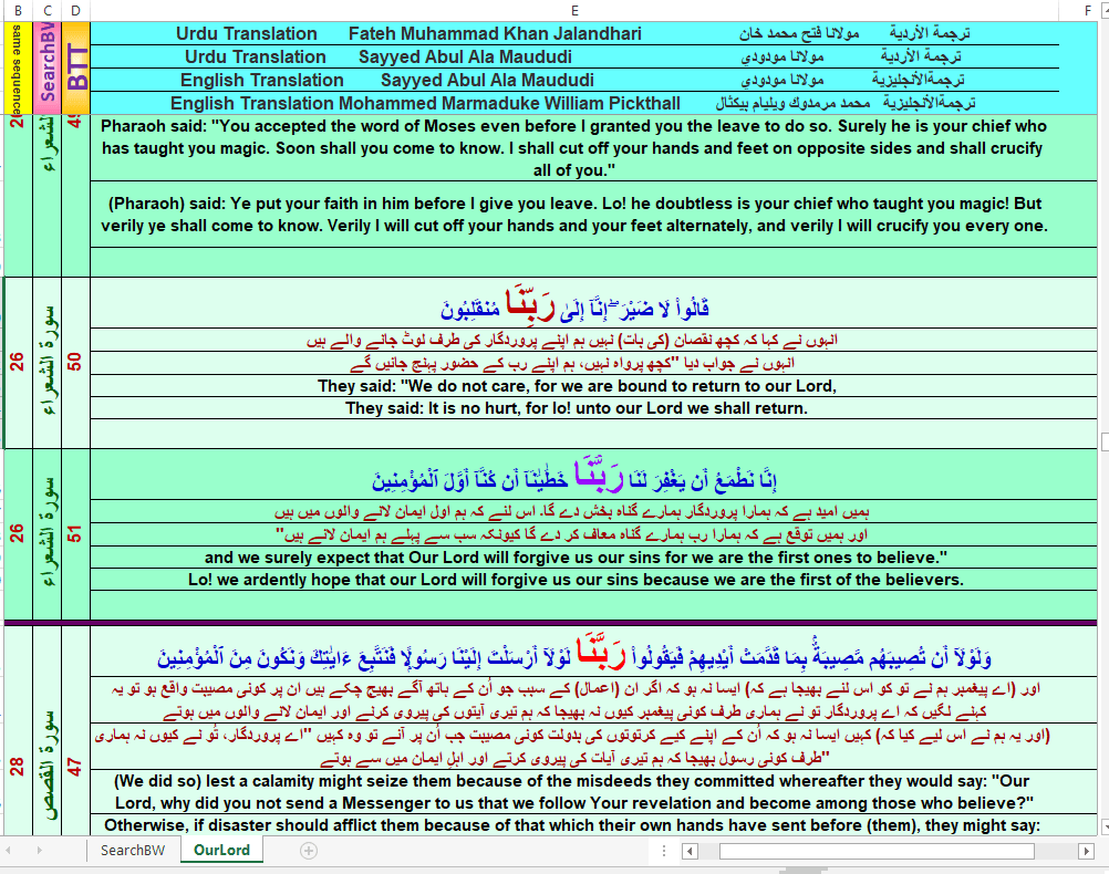 Preview 3 for Quran Simple Script (Rabbana Highlighted)