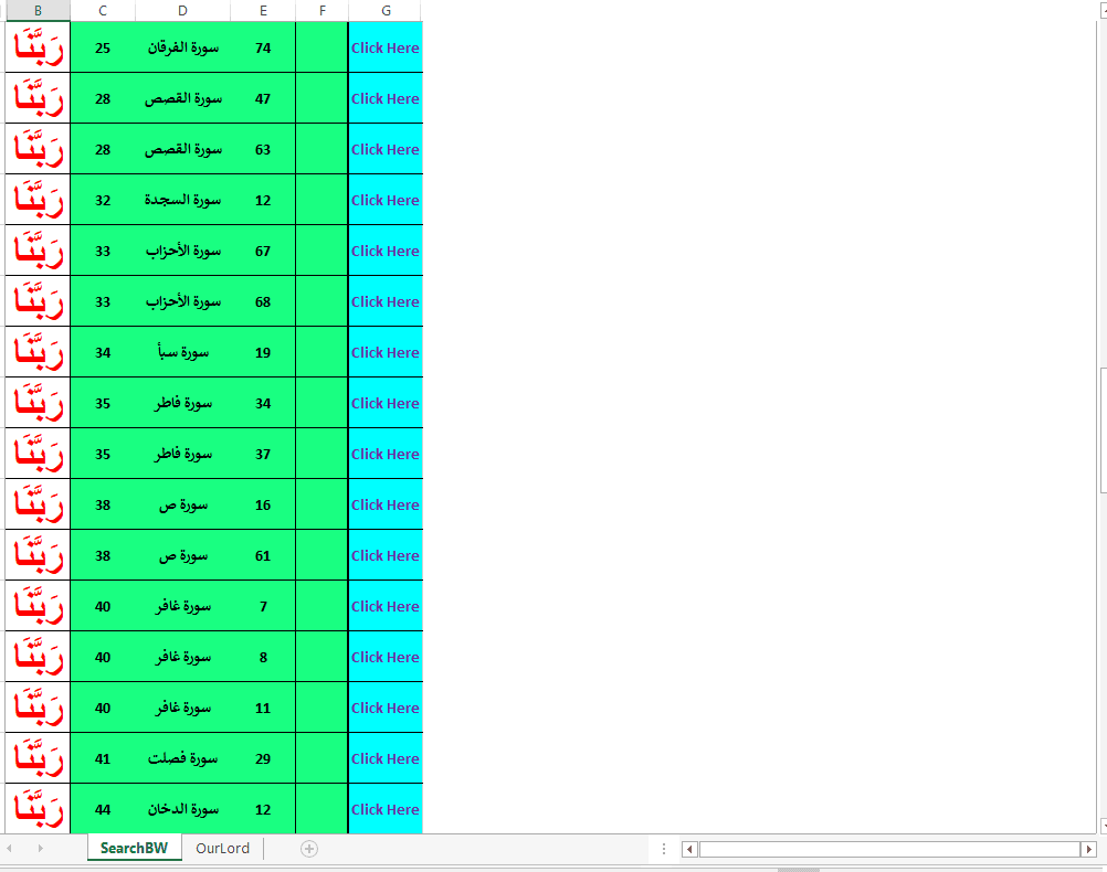 Preview 4 for Quran Simple Script (Rabbana Highlighted)