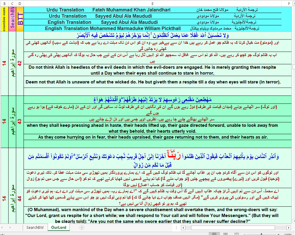Preview 5 for Quran Simple Script (Rabbana Highlighted)