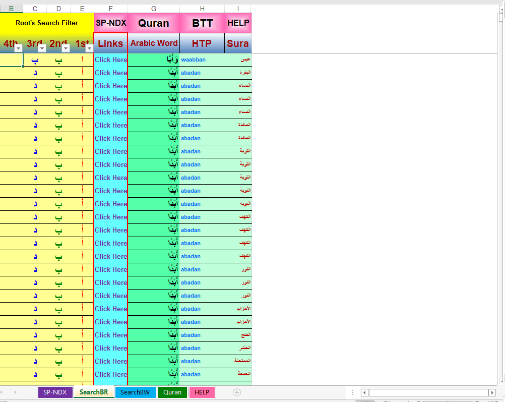 Preview 2 for Quran Simple Script and transliteration