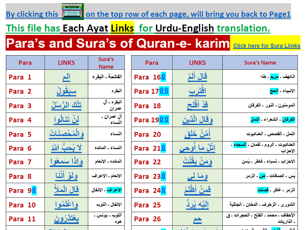 Preview 1 for Quran Translation - Simple Urdu and English
