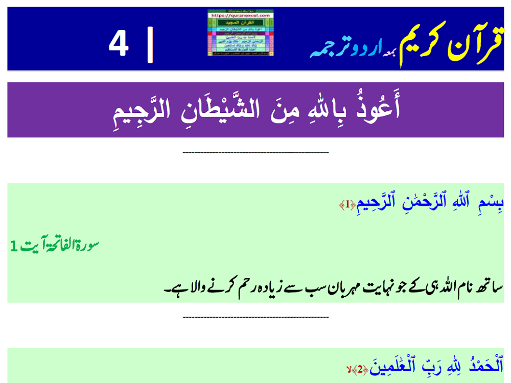 Preview 4 for Quran Translation - Simple Urdu