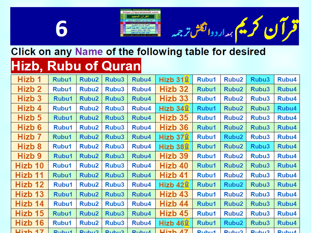 Image 4 for Quran Translation - Urdu English Ruku Hizb...