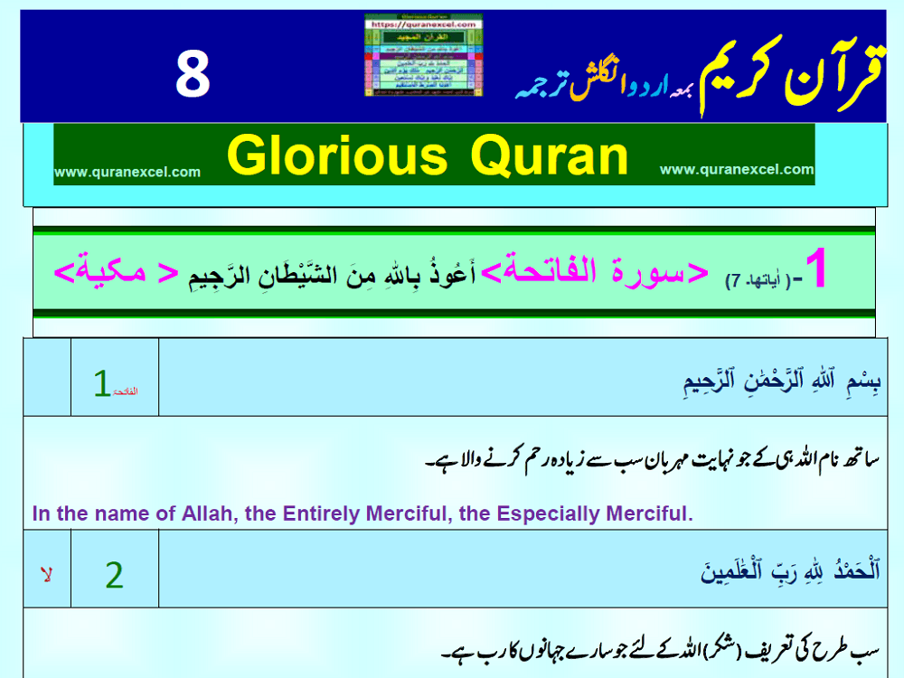 Image 5 for Quran Translation - Urdu English Ruku Hizb...