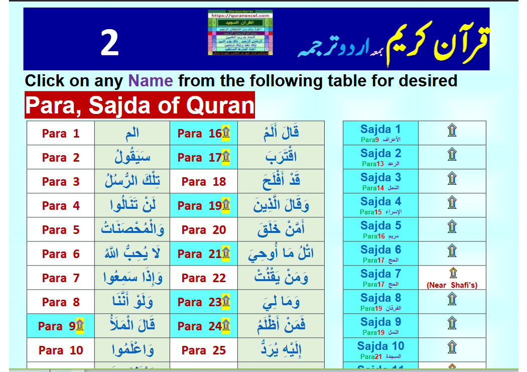 Image 2 for Quran Translation - Urdu Ruku Hizb...