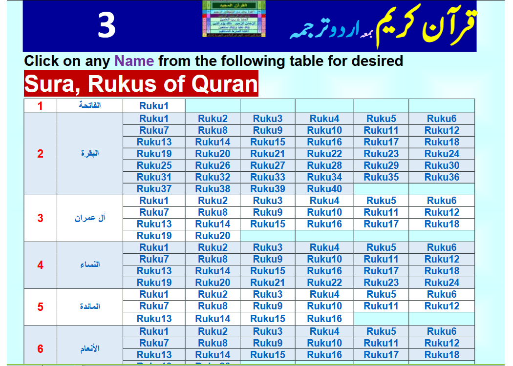 Preview 3 for Quran Translation - Urdu Ruku Hizb