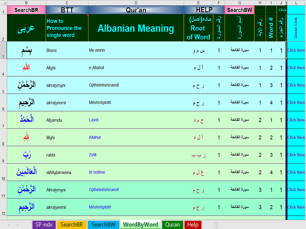 Image 4 for Word by Word - Albanian...