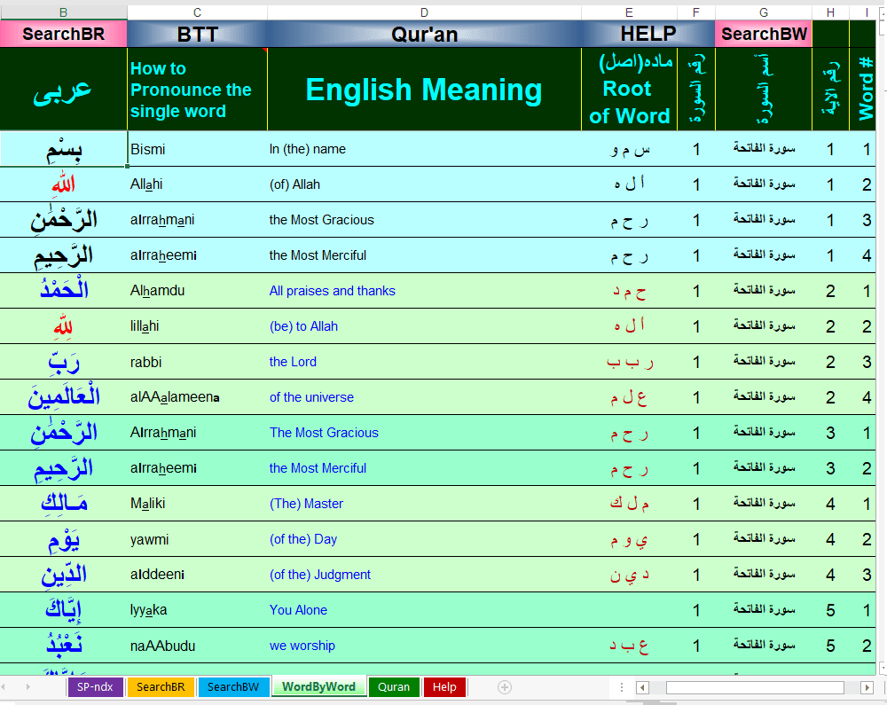 Preview 4 for Word by Word - English