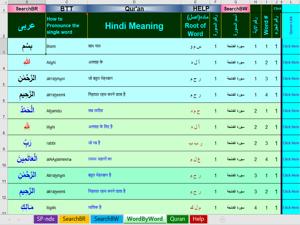 Preview 4 for Word by Word - Hindi