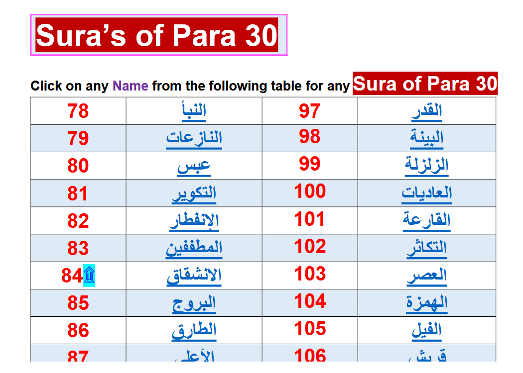 Preview 2 for Word by word (parts highlighted) - Quran (Juz 30)