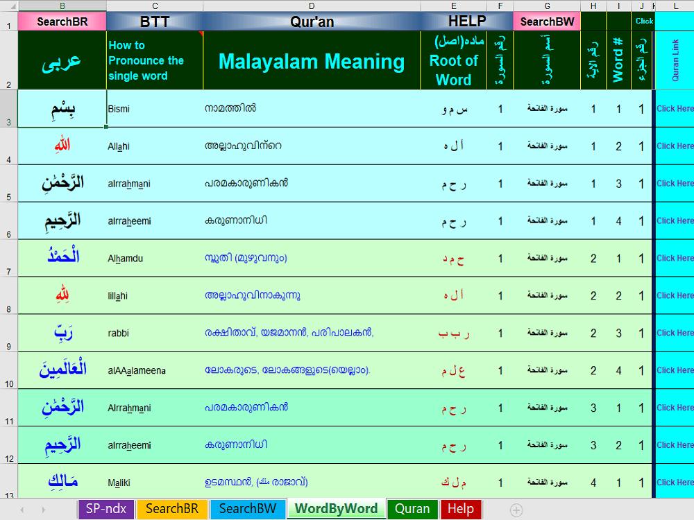 Image 4 for Word by Word - Malayalam...