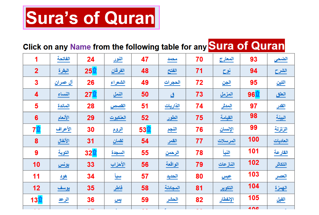 Preview 2 for Word by word (parts highlighted) - Quran