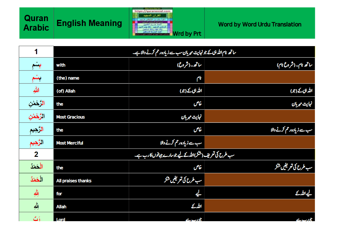 Preview 5 for Word by word (parts highlighted) - Quran