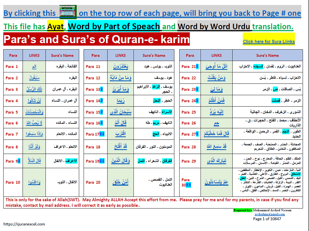 Preview 1 for Morphology (Parts of Speech) - Quran