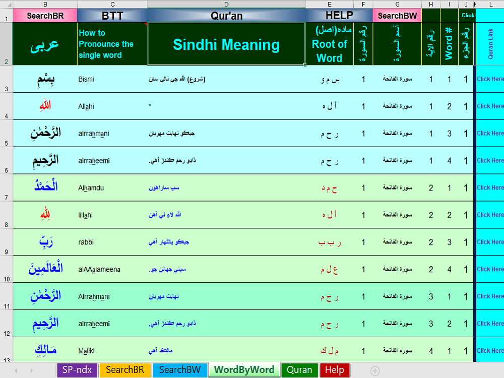 Image 4 for Word by Word - Sindhi...