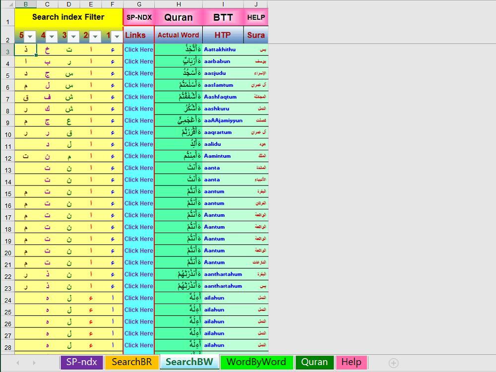 Image 3 for Word by Word - Urdu/English...
