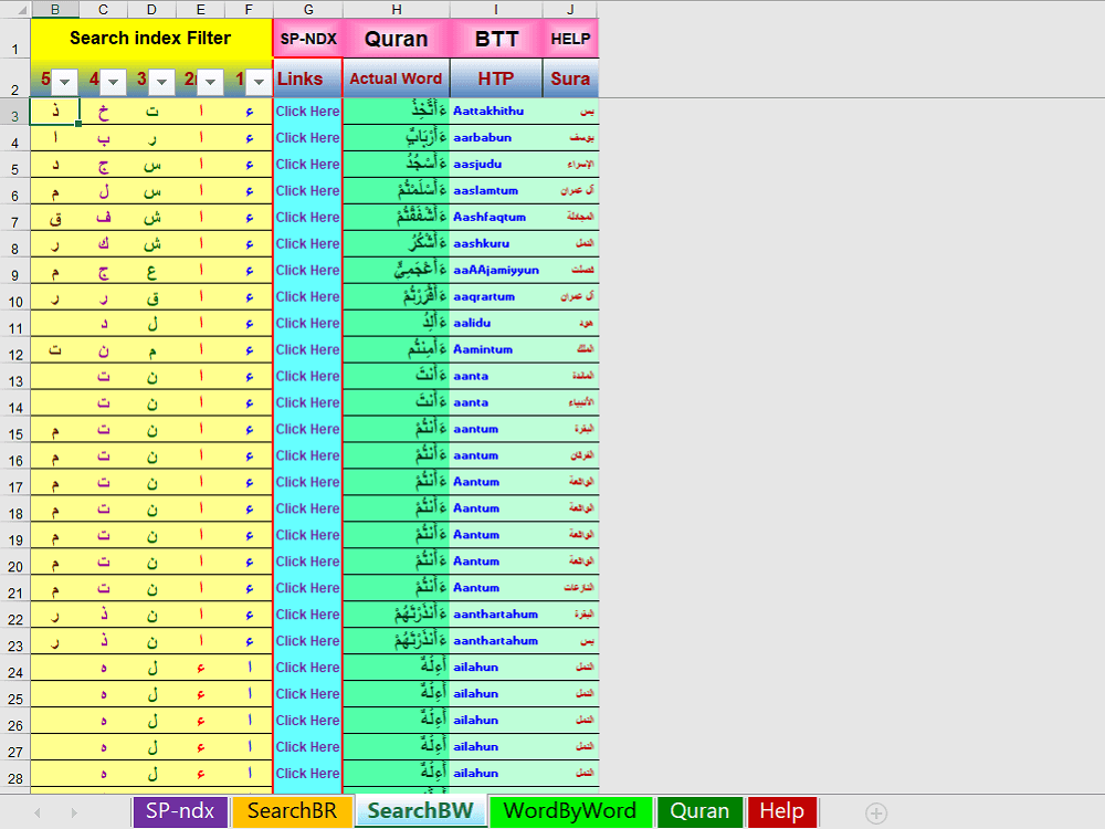 Image 3 for Word by Word - Urdu...