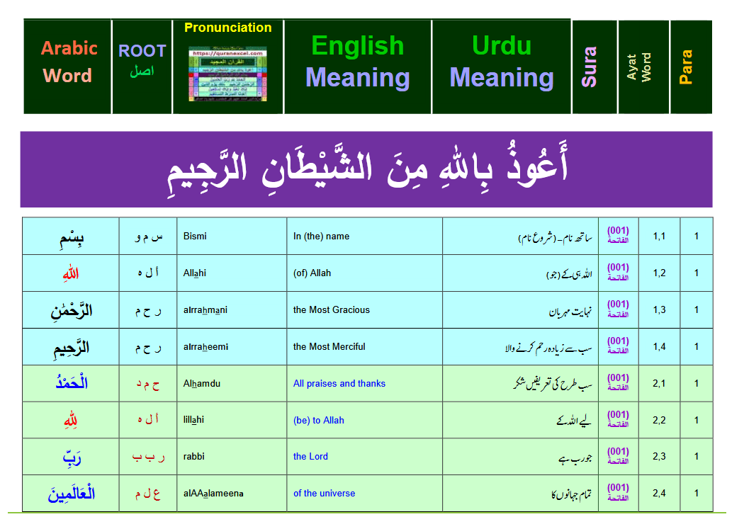 Preview 4 for Word by Word - Quran