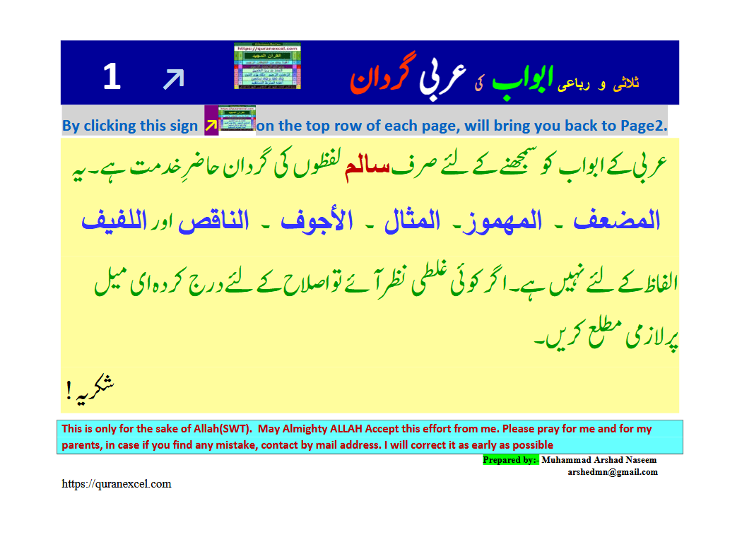 Preview 1 for Morphology (conjugations) - Arabic chapters