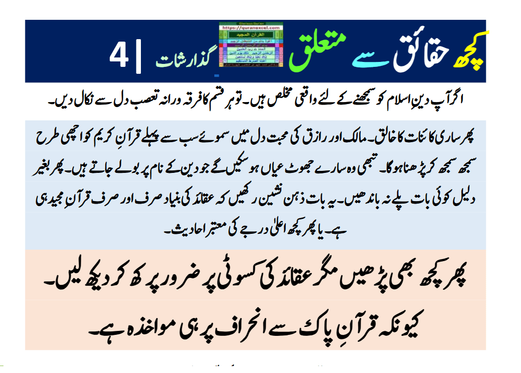 Image 4 for Some facts and realities (Urdu)...