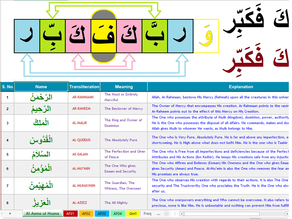 Image 1 for Quran - Amazing Features...