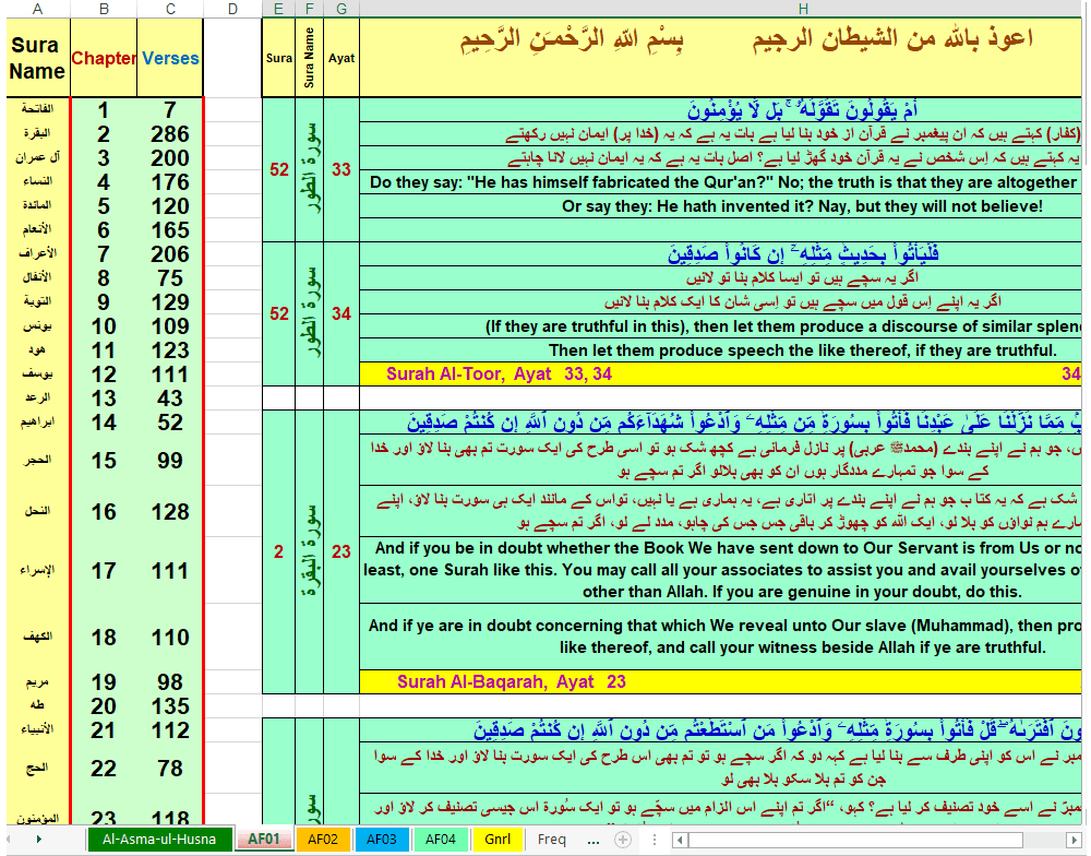 Image 2 for Quran - Amazing Features...