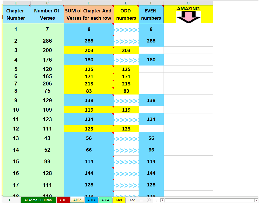 Image 3 for Quran - Amazing Features...